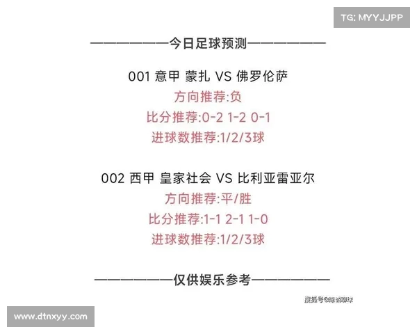 西甲联赛历年数据分析与球员表现趋势研究 西甲联赛历年数据分析与球员表现趋势研究