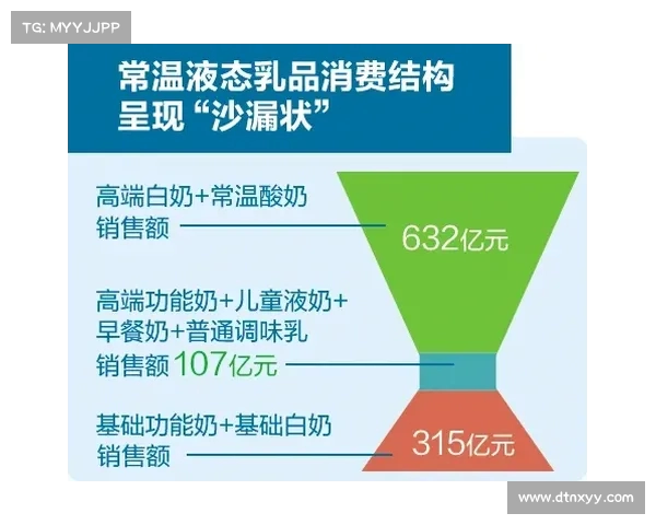 法甲球队装备赞助商合作分析与市场影响研究 法甲球队装备赞助商合作分析与市场影响研究